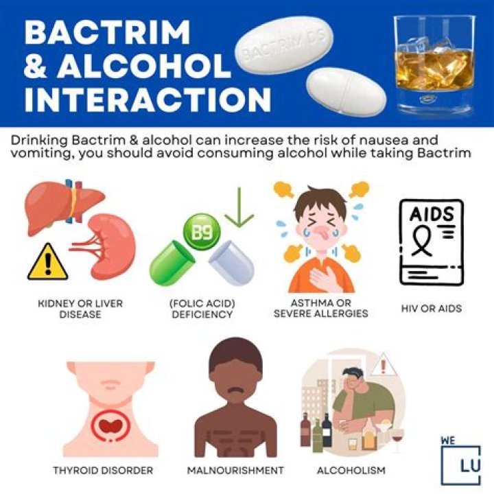 How long should I take Bactrim?