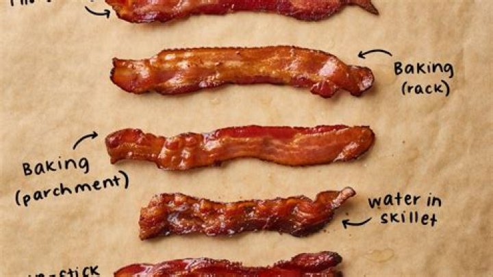 How long should you boil bacon?