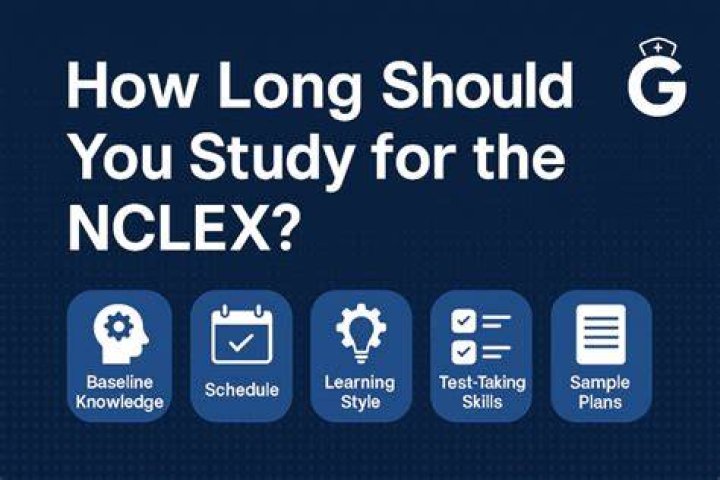 How long should you study for the Nclex PN?