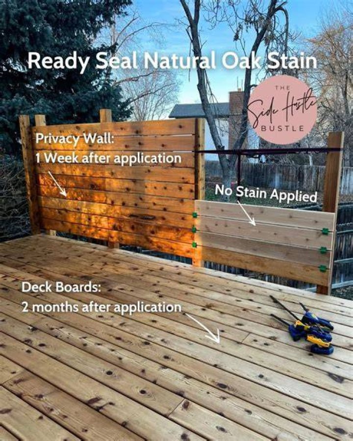 How long will ready seal last?