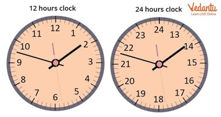 How many 45 seconds are in an hour?