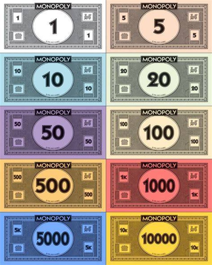 How many 50s are in Monopoly?