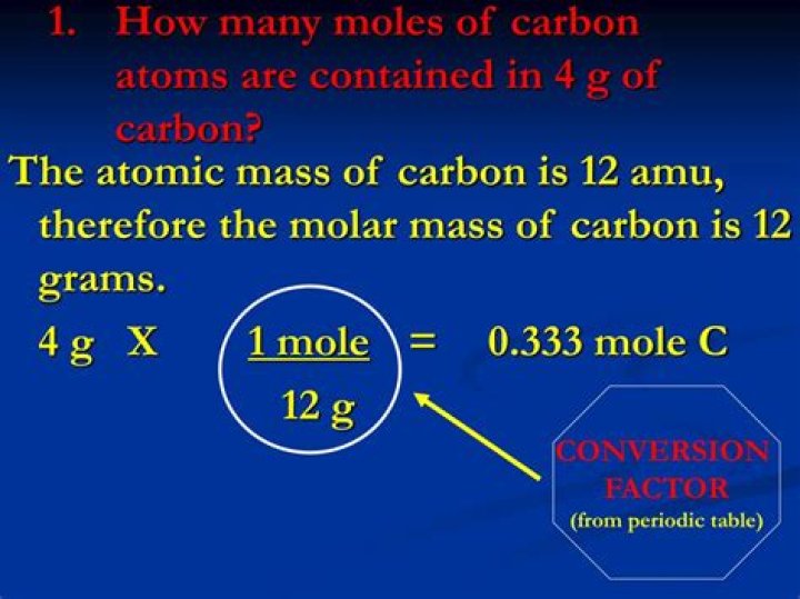 How many atoms are in 2.5 moles of carbon?