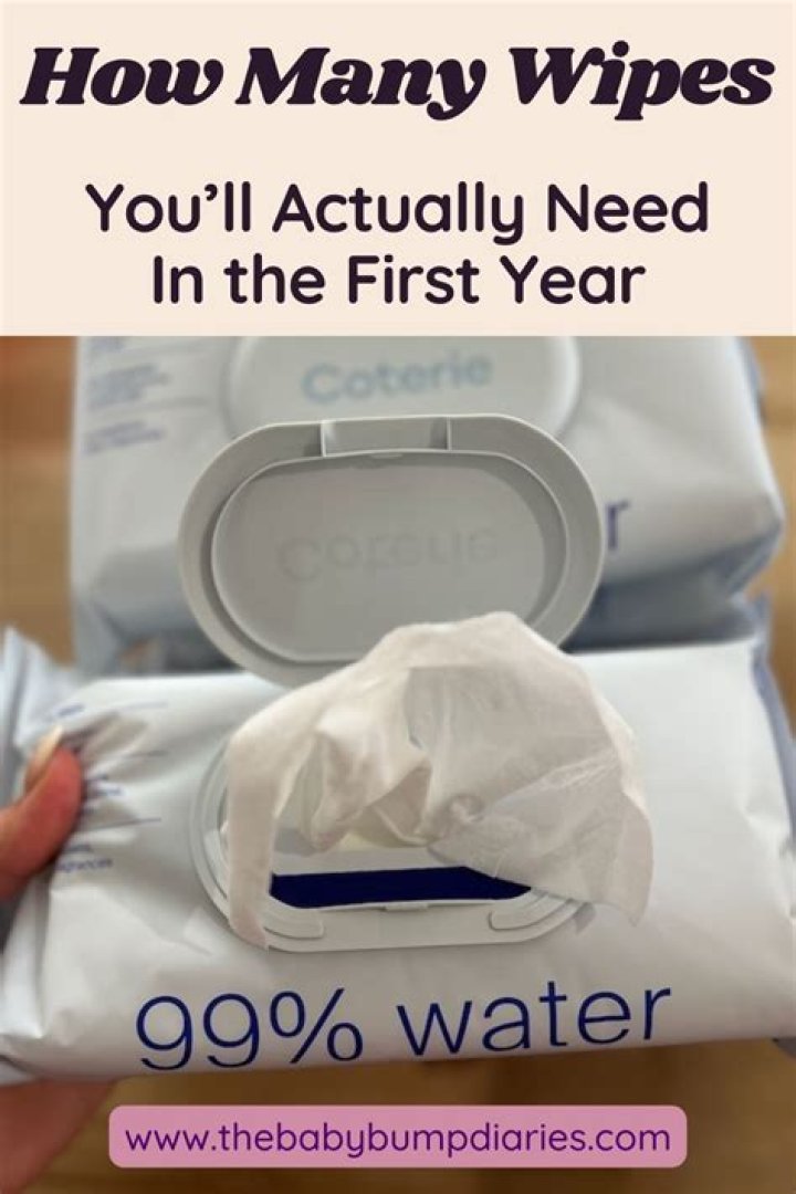 How many baby wipes do I need per year?