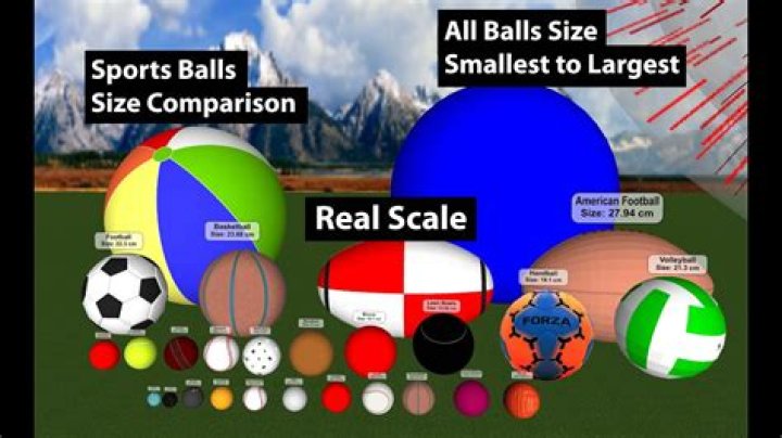 How many balls is a walk?