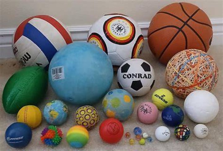 How many balls Whatsapp puzzle?