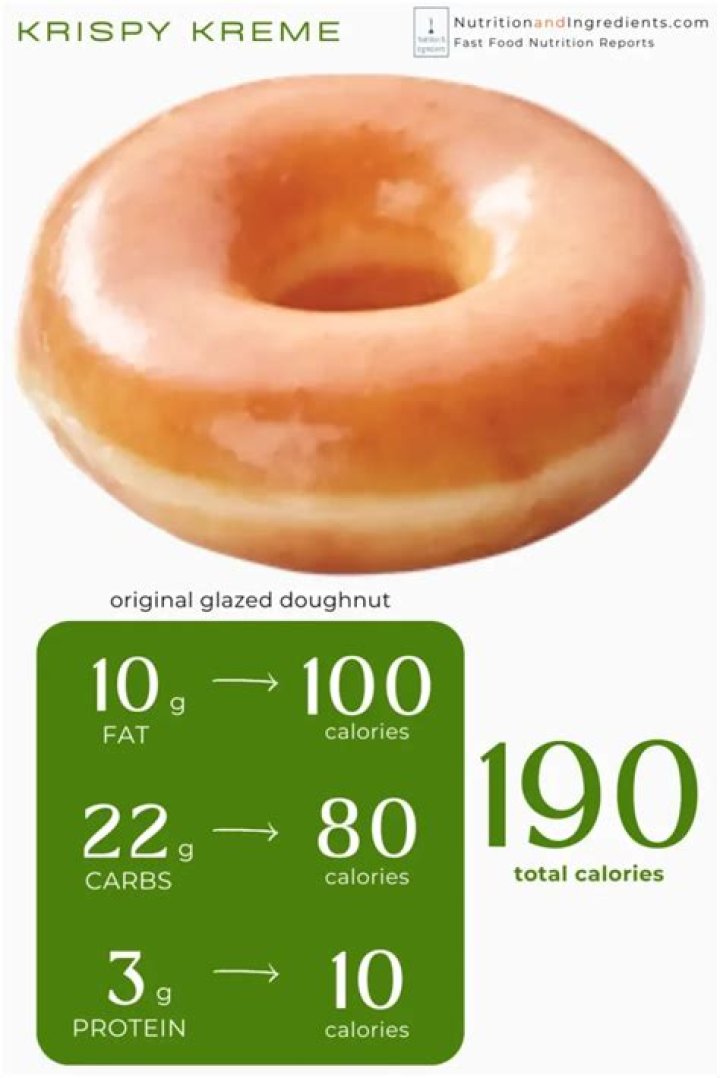 How many calories are in a Krispy Kreme Donuts?