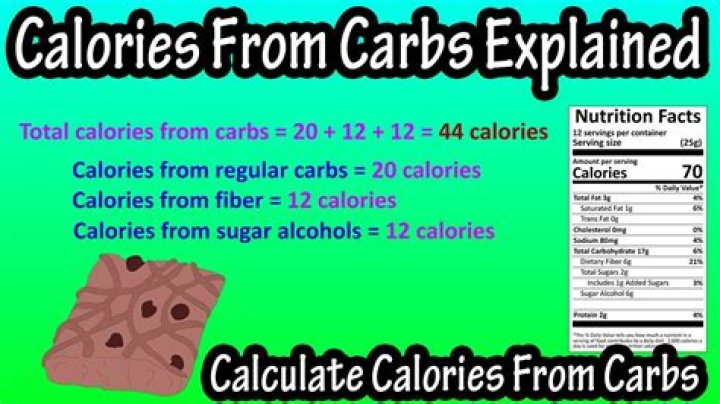 How many calories are in a packet of hot chocolate?