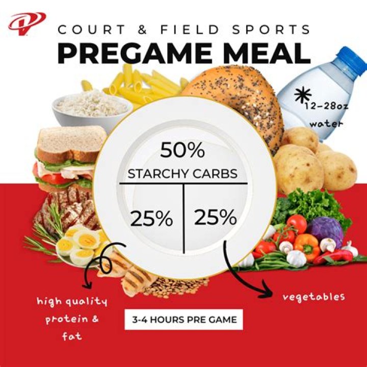 How many calories should a volleyball player eat?