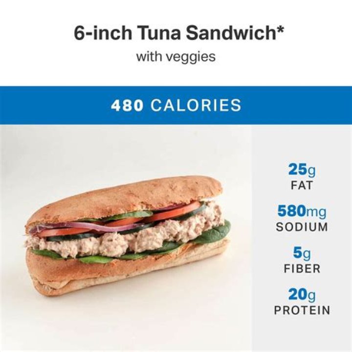 How many carbs are in a 6 inch tuna sandwich from Subway?