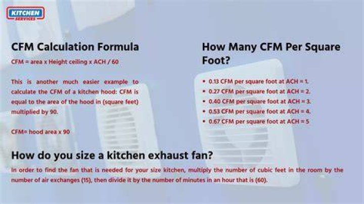 How many CFM do I need for kitchen?
