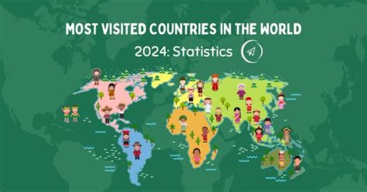 How many countries have super computer?