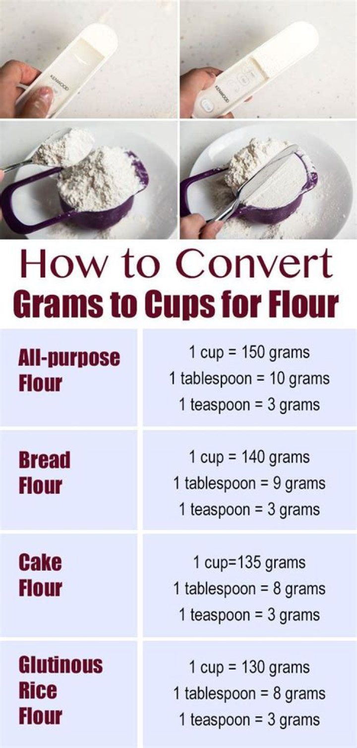 How many cups of flour is 160g?