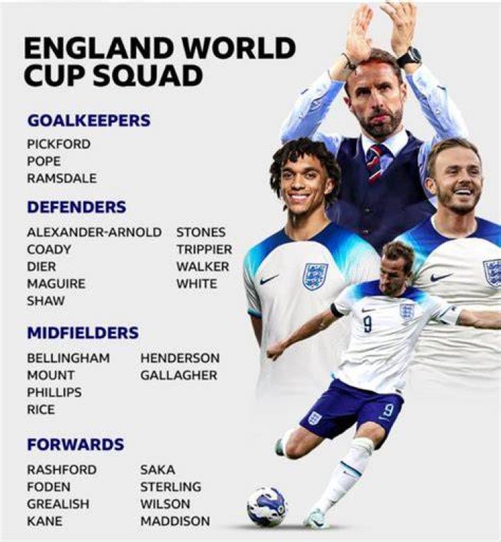 How many games do England play a year?