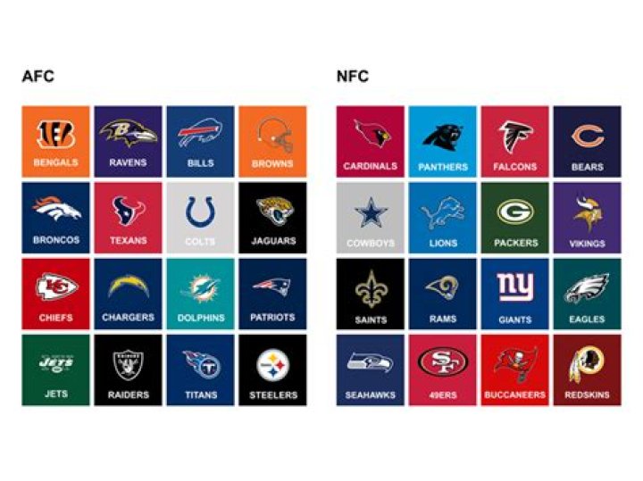 How many high school football teams are there in us?