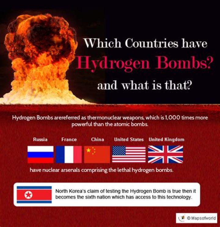 How many hydrogen bombs are in the world?