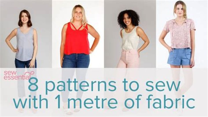 How many inches is a Metre of fabric?