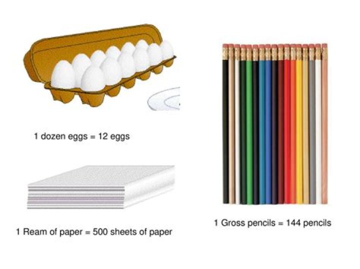 How many is a gross of pencils?
