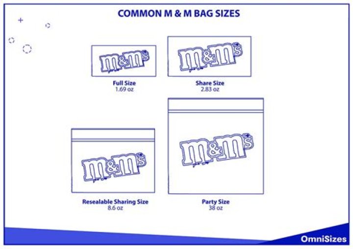 How many M&M's are in a 8 oz bag?