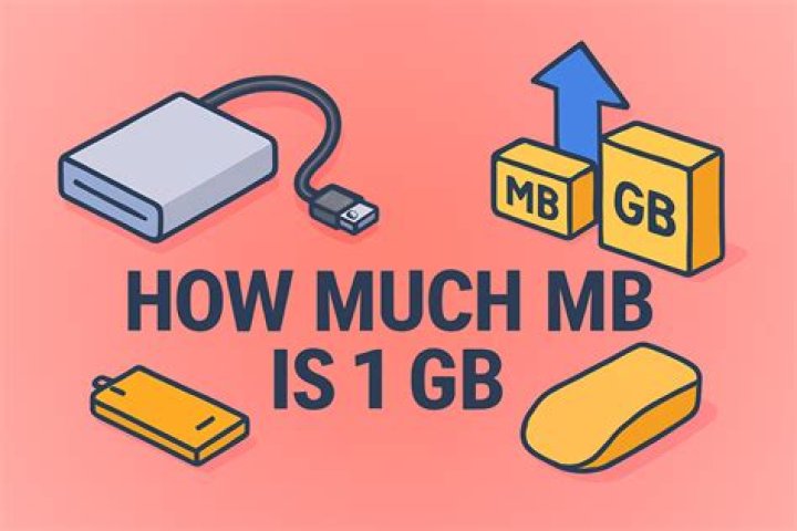 How many MB is a 30 minute podcast?