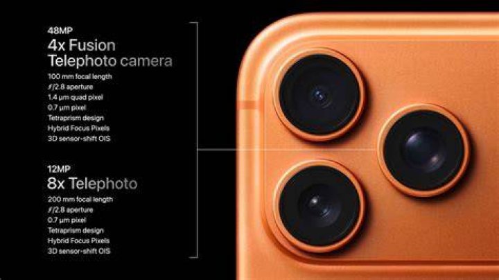 How many megapixels is the camera on iPhone 6s?