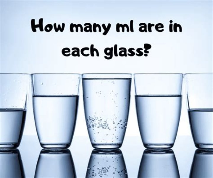 How many ml is a glass of water?