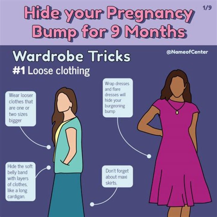 How many months can you hide pregnancy?
