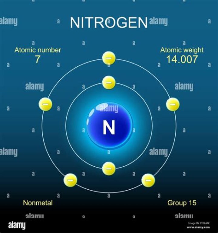 How many nitrogen atoms are present in calcium nitrate?