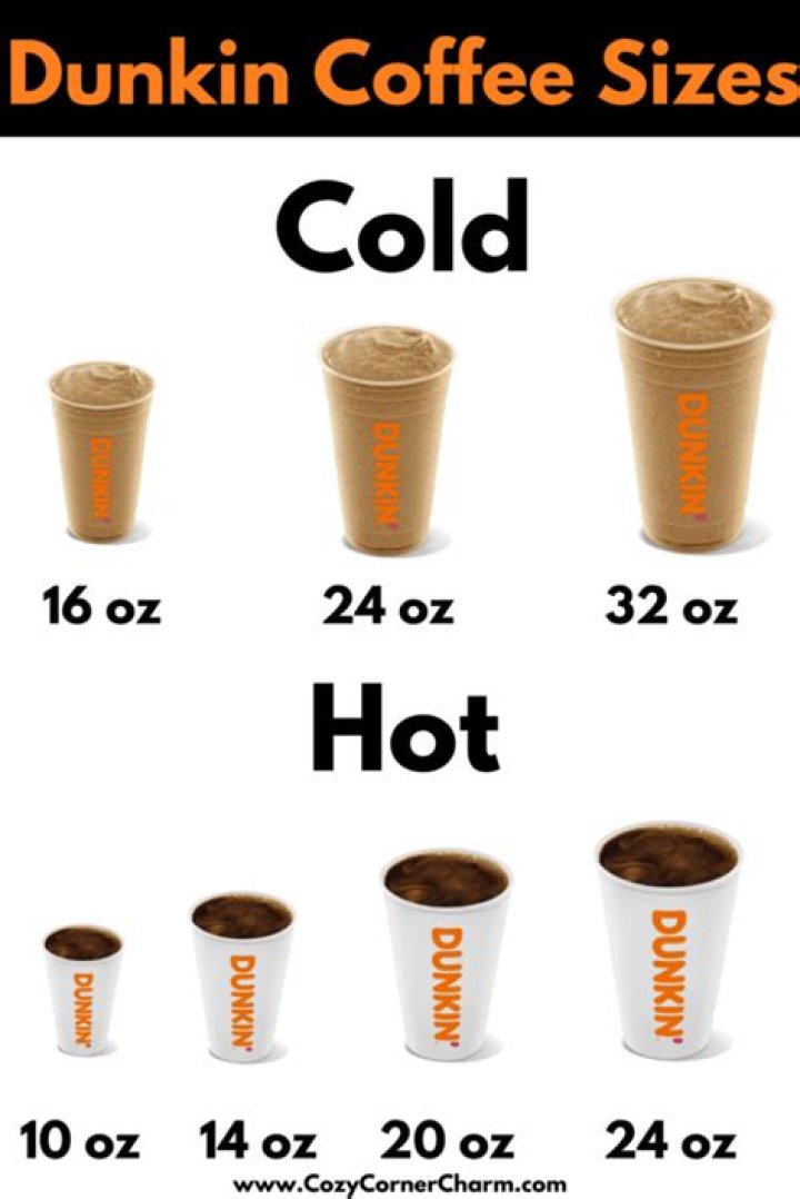 How many ounces are in a Dunkin Donuts extra large coffee?