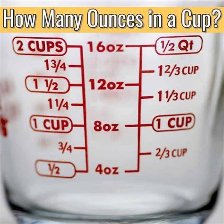 How many ounces are in a LV?