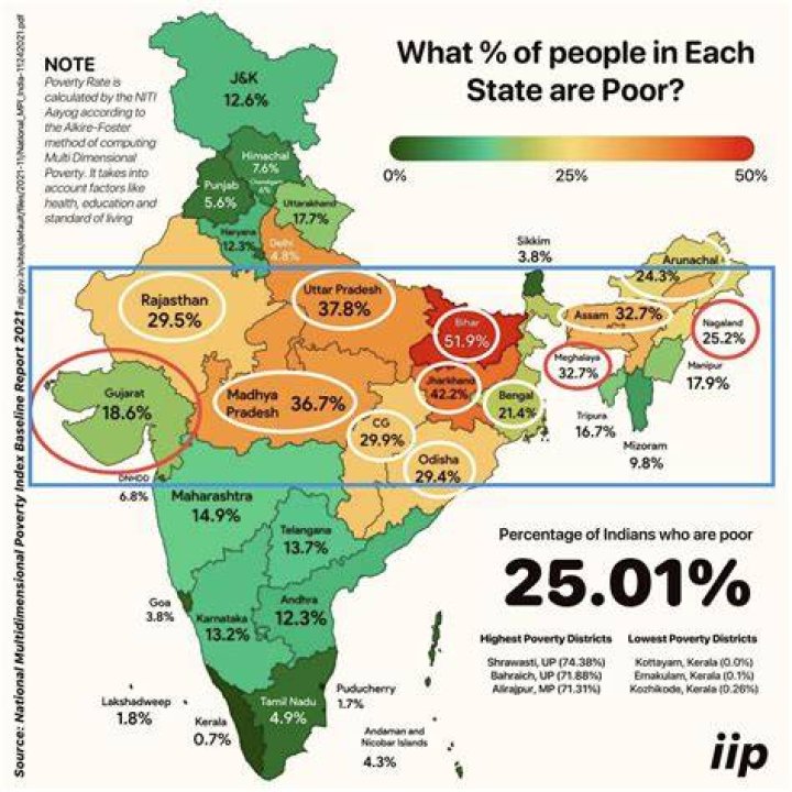 How many people in India do not have toilets?