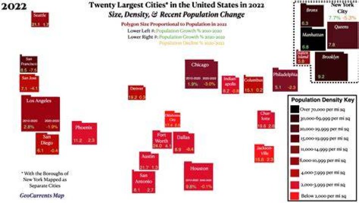 How many people per square mile are in Manhattan?