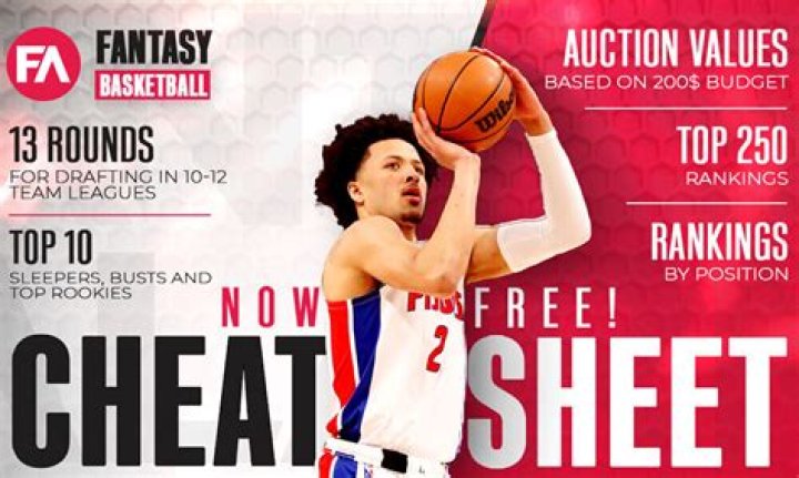How many players do you need for fantasy basketball?