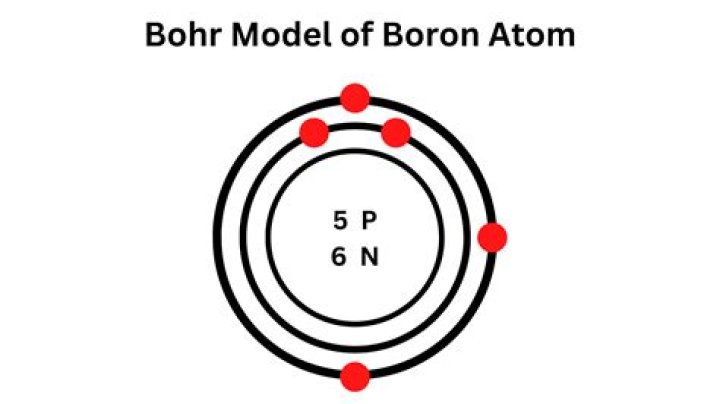 How many protons neutrons and electrons does boron 14 have?