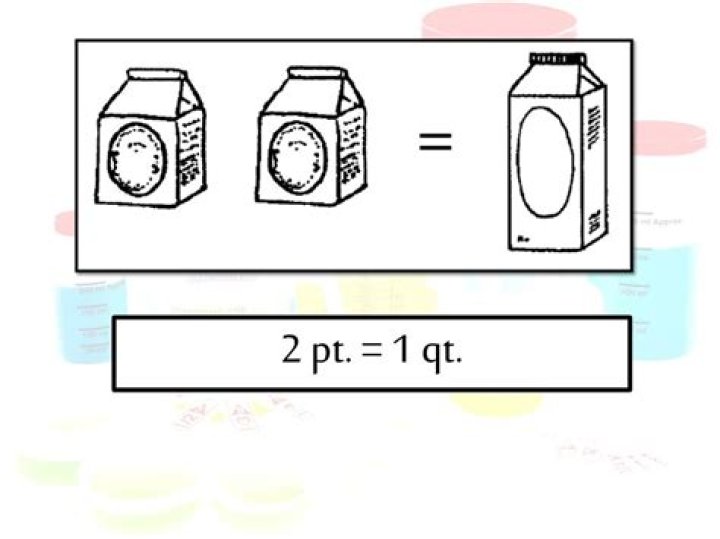 How many Qt are in 3 pt?