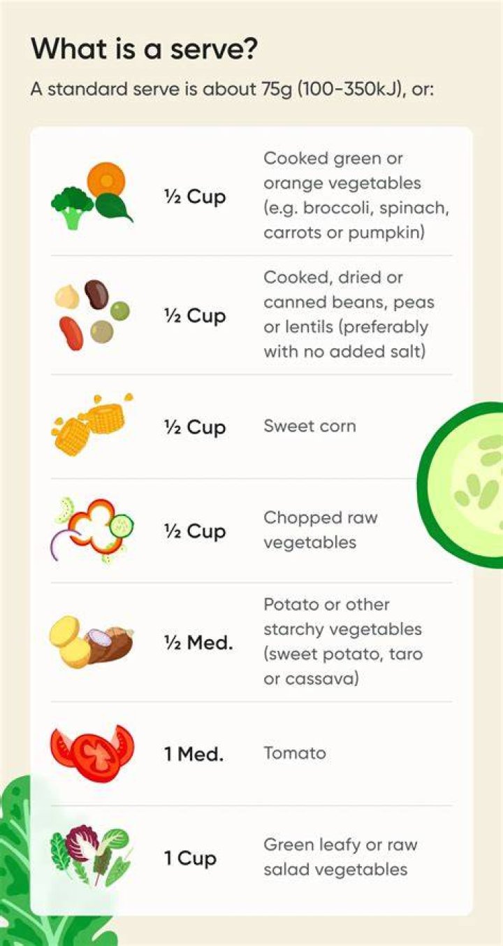 How many servings of vegetables are in a carrot?