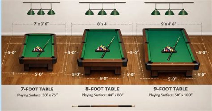 How many sizes of pool tables are there?