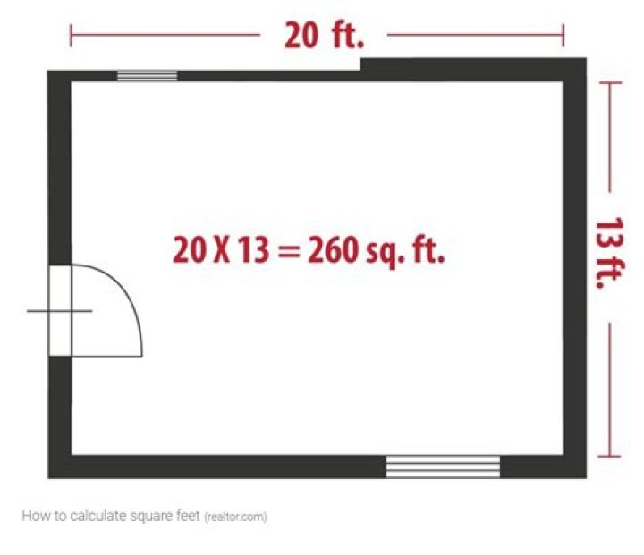 How many square feet is a half ground?