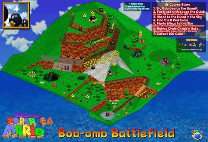 How many stars are there in Super Mario 64?