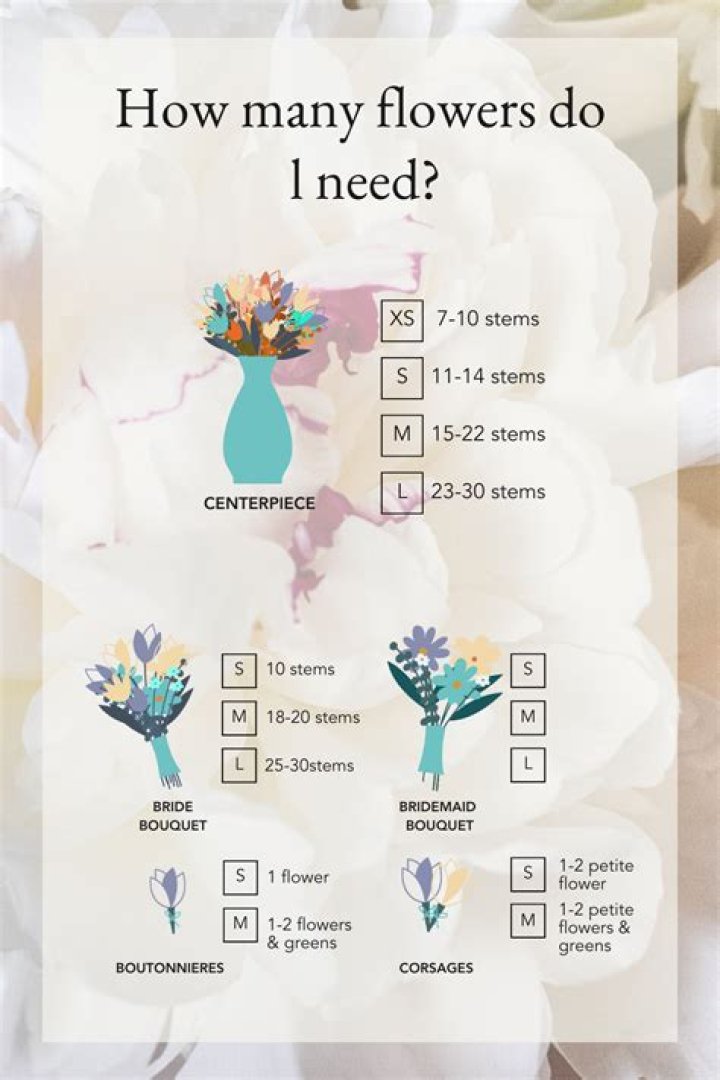 How many stems for a peony bridal bouquet?