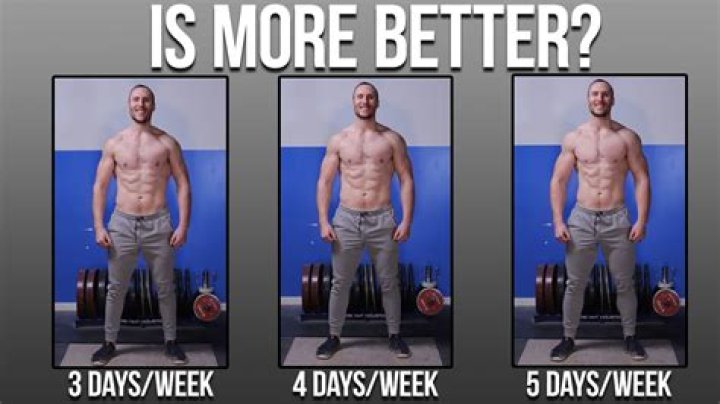 How many times a week should you work out your abs?