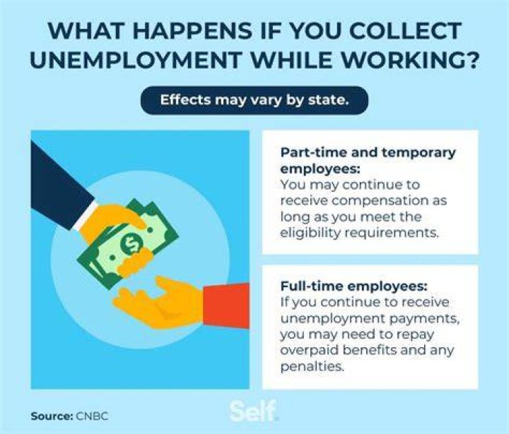 How many weeks do you need to collect unemployment in Ohio?