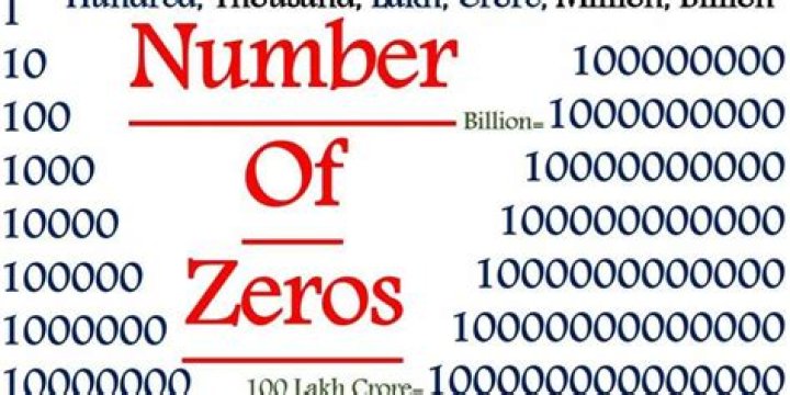 How many zeros are there in crores?