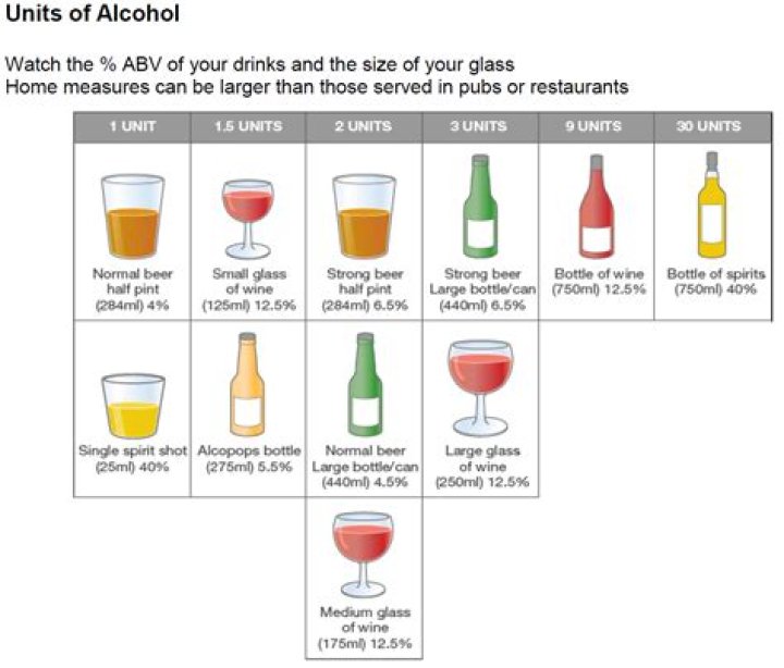 How much alcohol is in red horse?