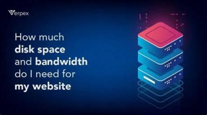 How much disk space and bandwidth do I need for my website?