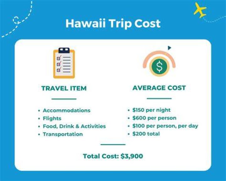 How much do flights to Hawaii cost?
