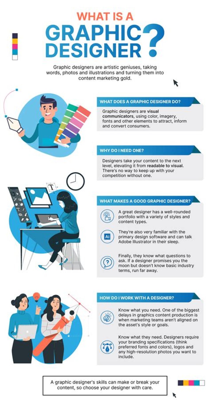 How much do graphic designers make in Canada?