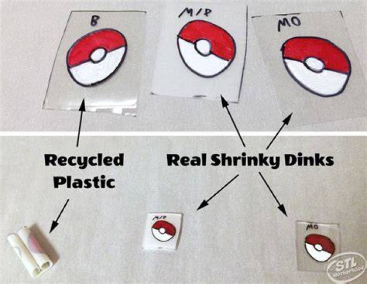 How much do Shrinky Dinks shrink?