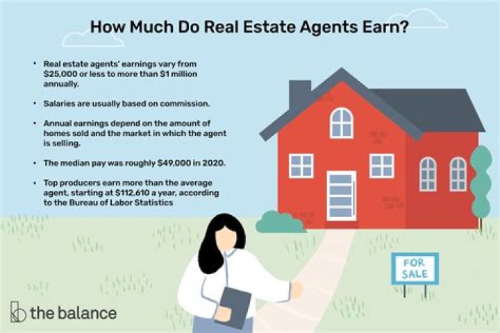 How much do top real estate agents make?