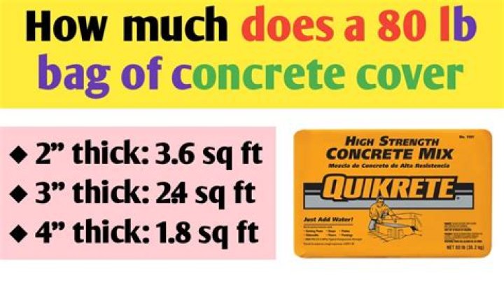 How much does a 80lb bag of concrete cover?